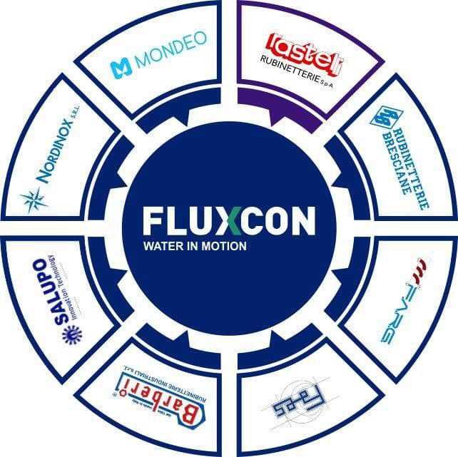 Fluxcon